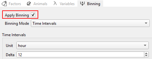 Figure: Applying Binning